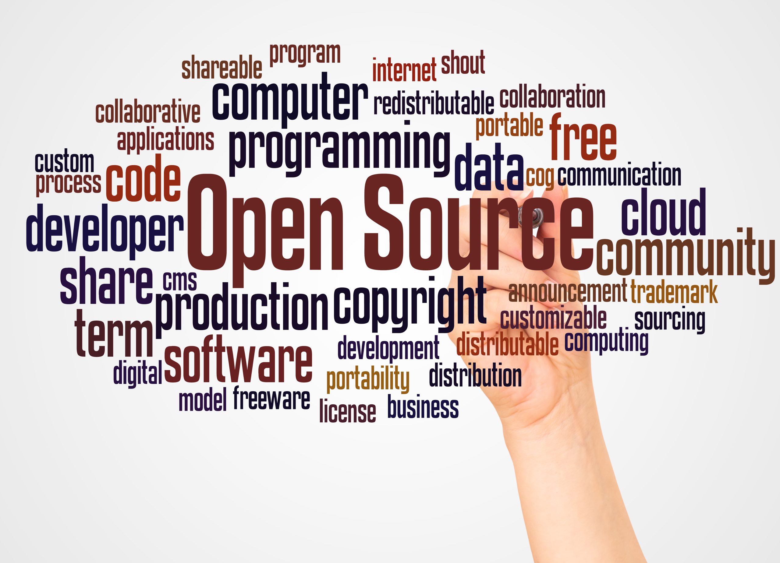 open-source-development-concepts-represented-in-wo-2026-03-26-06-06-03-utc